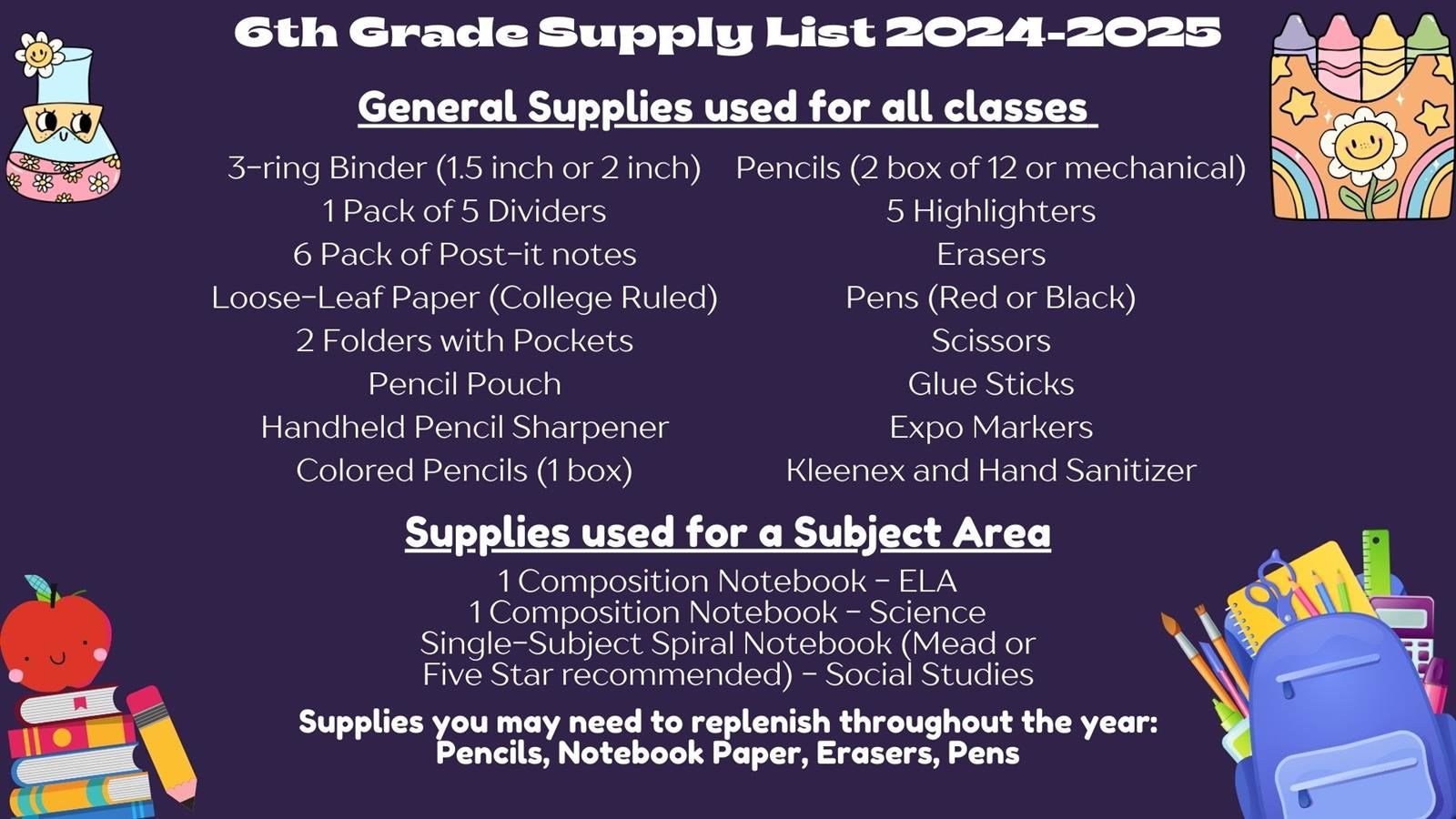 picture of supply list